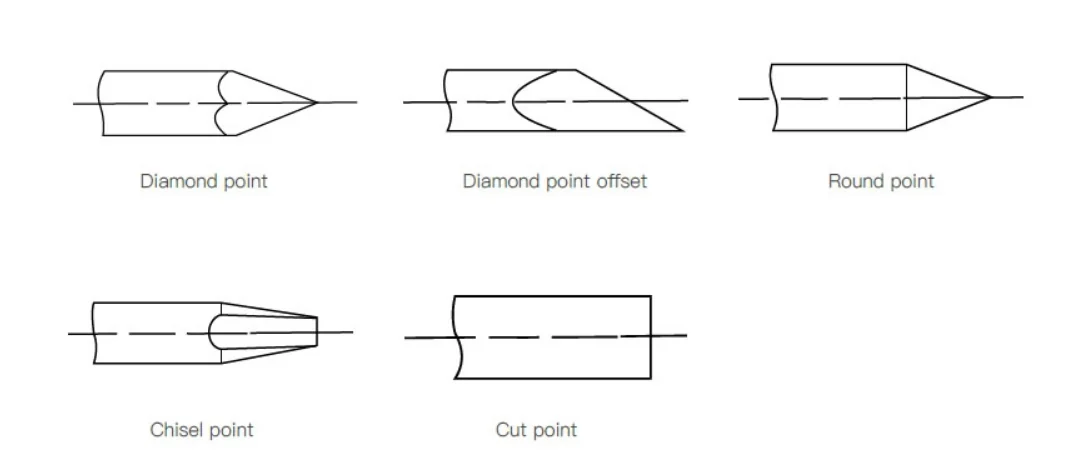 Illustrated diamond, offset diamond, round, chisel and cut nail points