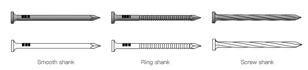 Illustrated smooth, ring and screw nail-shank profiles